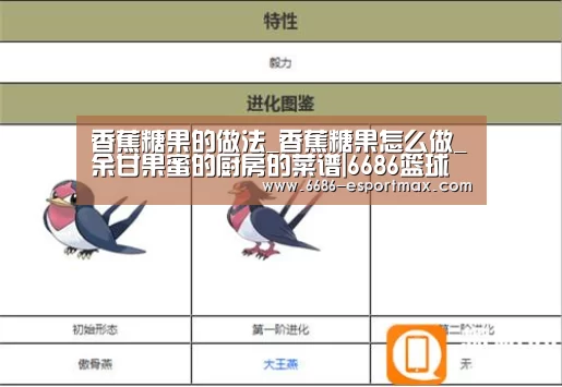 香蕉糖果的做法_香蕉糖果怎么做_余甘果蜜的厨房的菜谱|6686篮球竞猜(图1) 6686APP下载