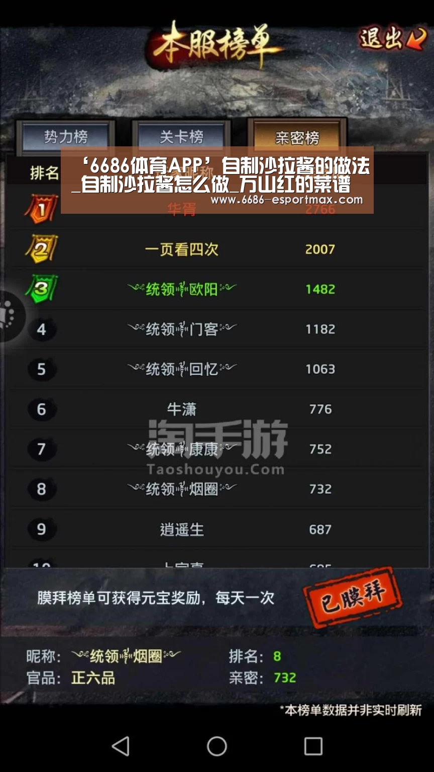 ‘6686体育APP’自制沙拉酱的做法_自制沙拉酱怎么做_万山红的菜谱(图1) 6686篮球竞猜